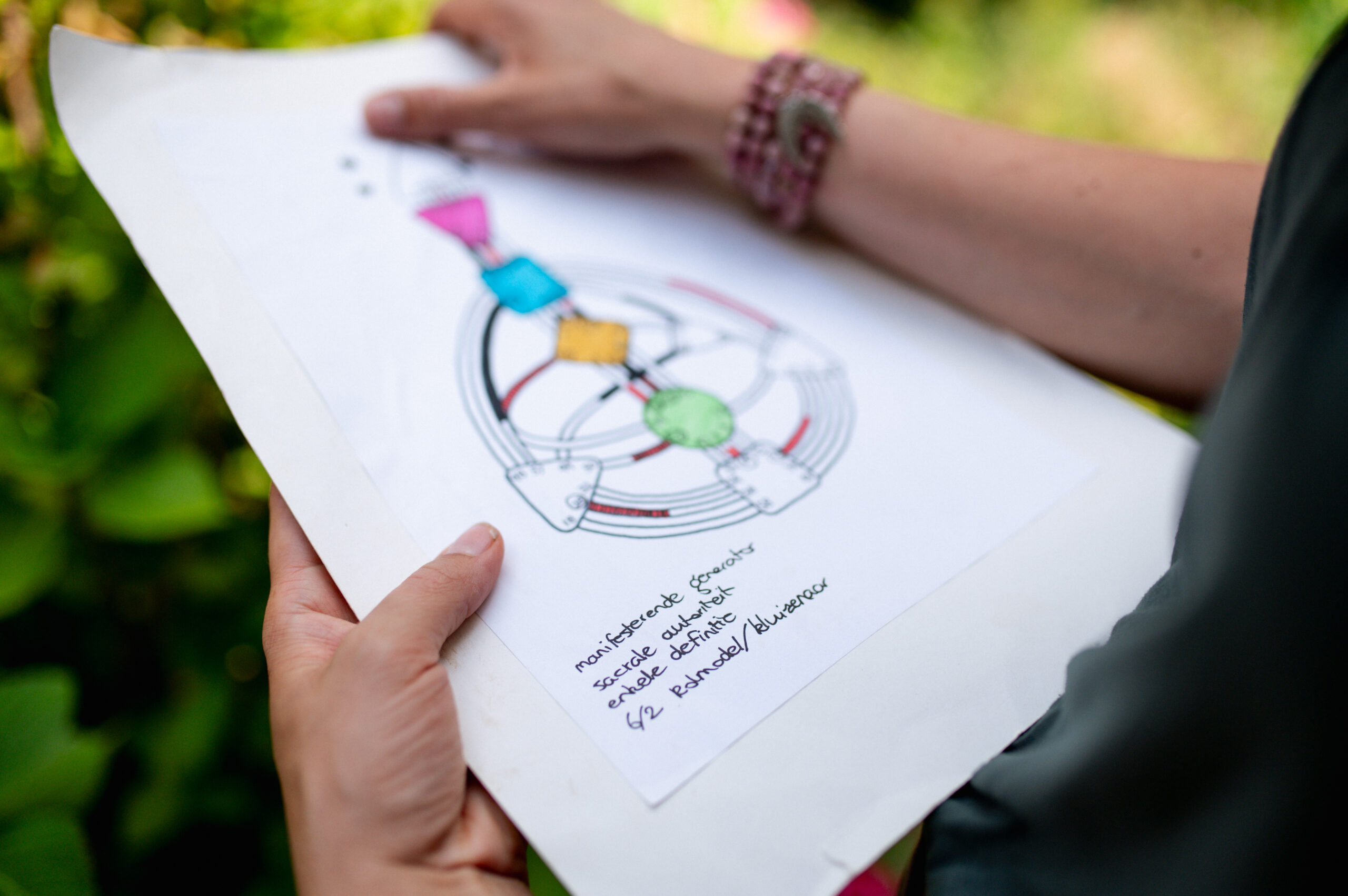 Anne van den Berg branding shoot-185